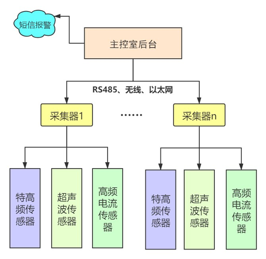 1700812356197336.png image.png
