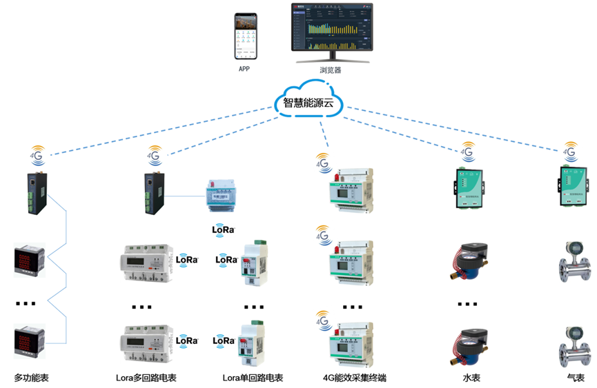 1700815115186501.png image.png